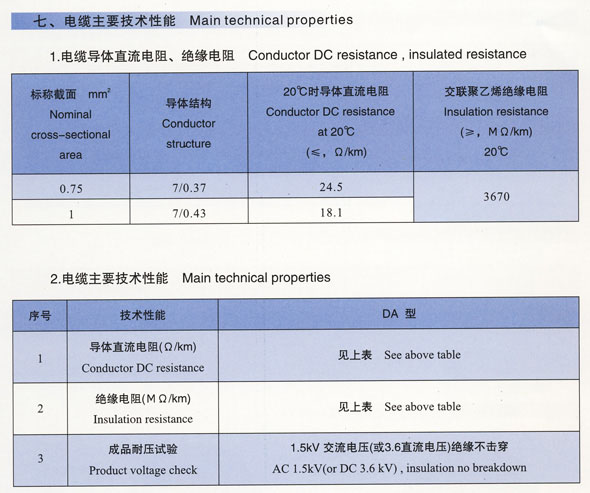 千亿国际(中国区)唯一官方网站