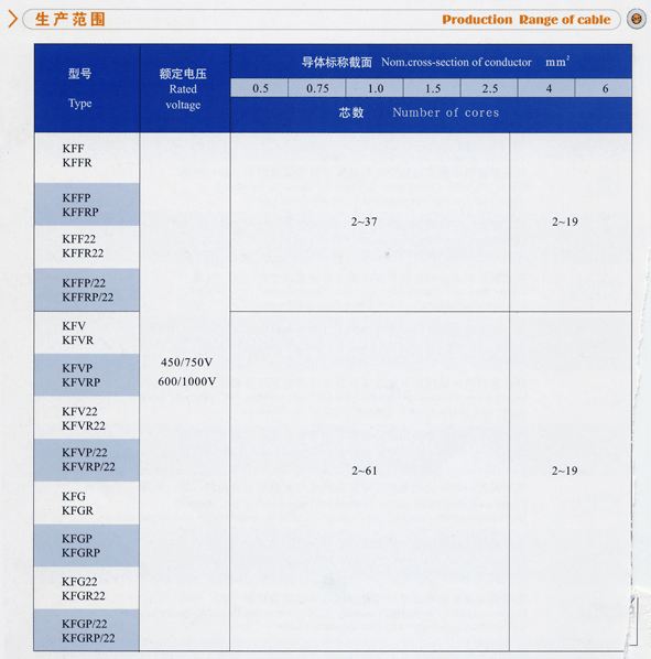 千亿国际(中国区)唯一官方网站