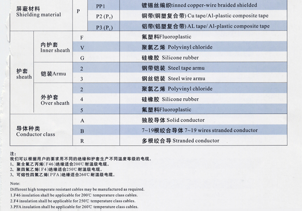 千亿国际(中国区)唯一官方网站