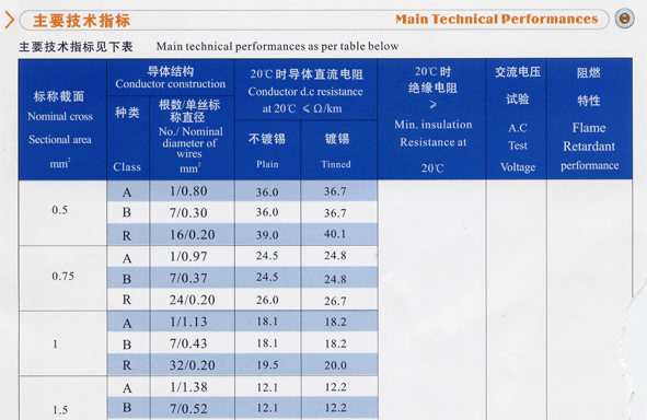 千亿国际(中国区)唯一官方网站