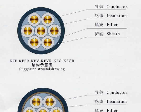 千亿国际(中国区)唯一官方网站