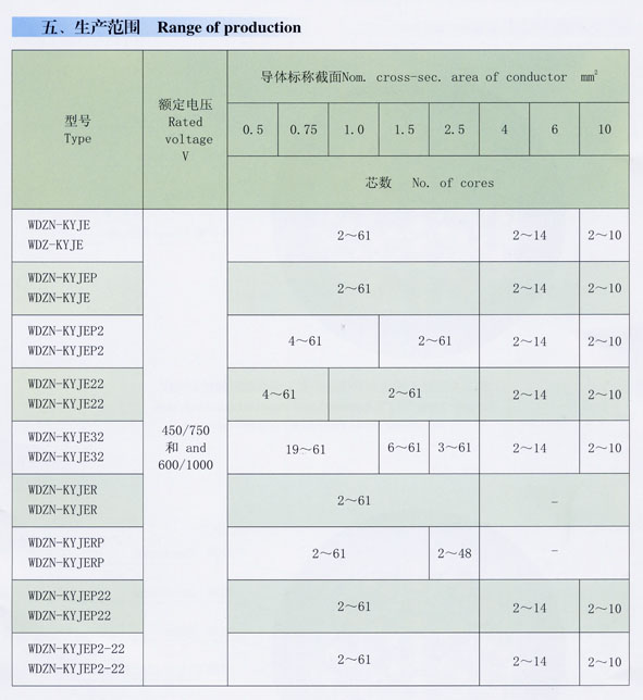 千亿国际(中国区)唯一官方网站