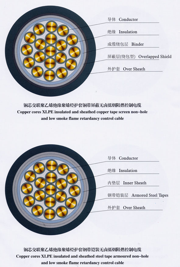 千亿国际(中国区)唯一官方网站