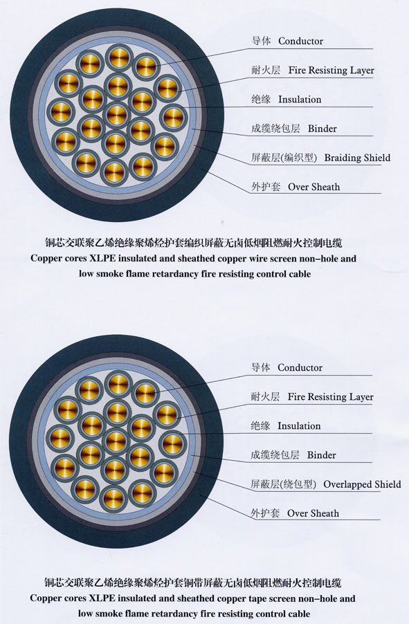 千亿国际(中国区)唯一官方网站