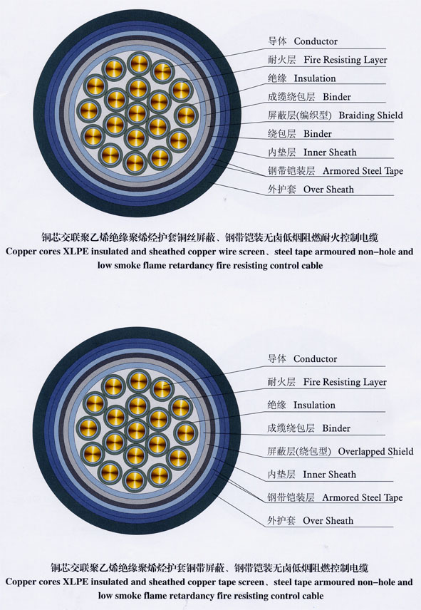 千亿国际(中国区)唯一官方网站