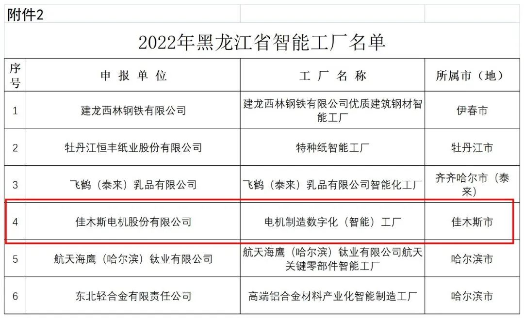 5B3022BFDB2D4F64137B5F21752_CEBC9A70_17677.jpg?e= bifa·必发(中国区)唯一官方网站