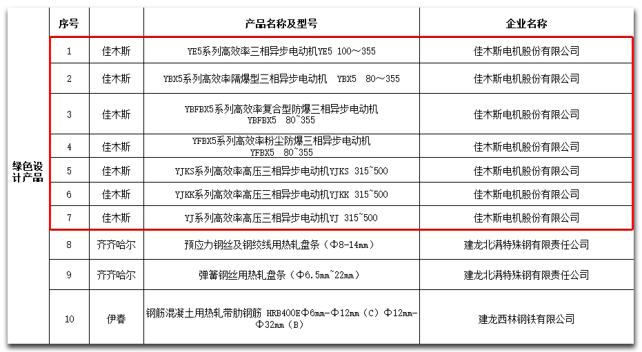 2816130F4FF72B66920F42A88CA_DF7573EB_2CE90.jpg?e= bifa·必发(中国区)唯一官方网站