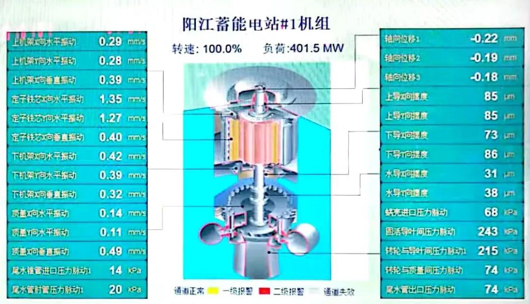 bifa·必发(中国区)唯一官方网站