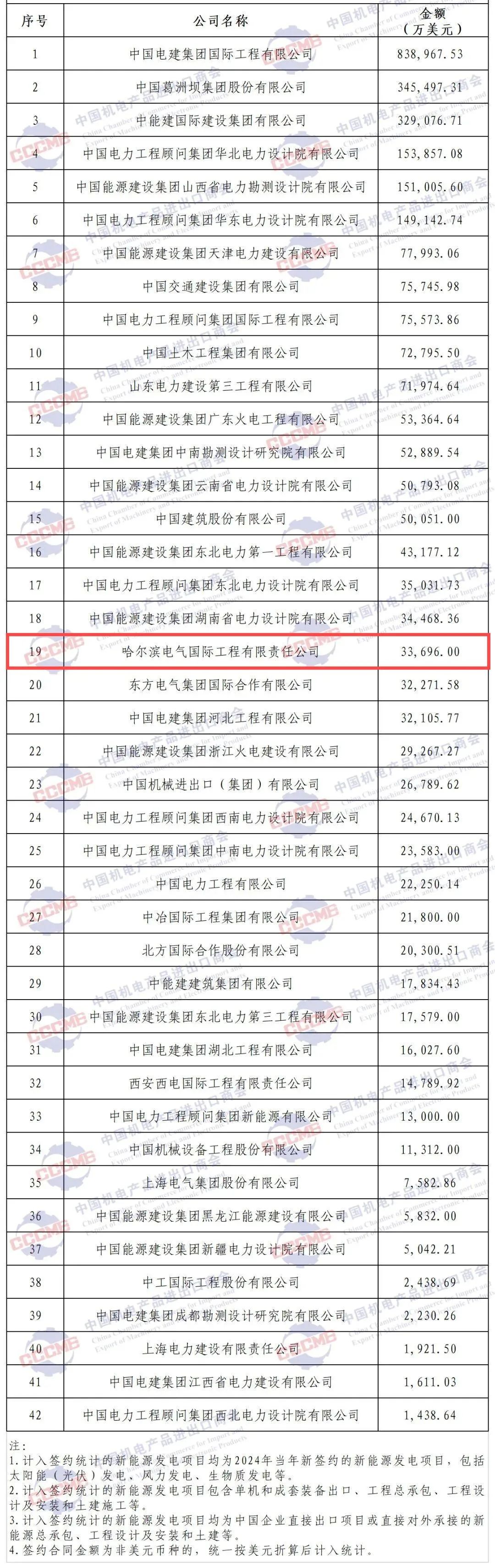 0F7F547DA0B6CD0D0623CADD14E_1B008682_90790.jpg?e= 图片
