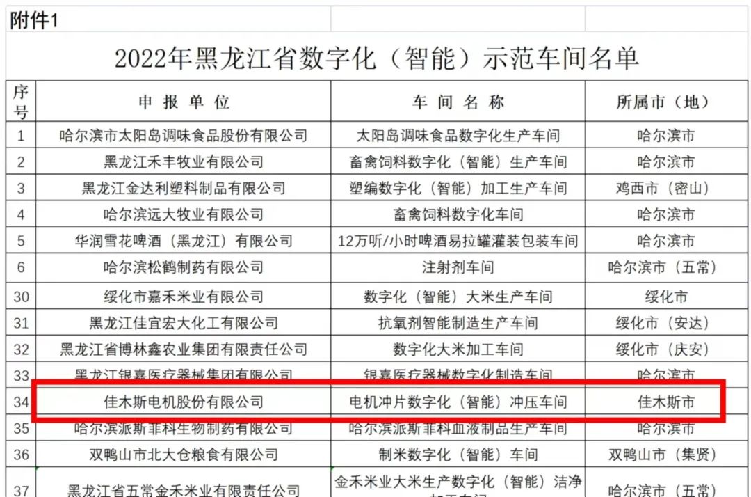 B73E0B88E2962C042FF4DC3C52F_68E10D0D_23381.jpg?e= bifa·必发(中国区)唯一官方网站