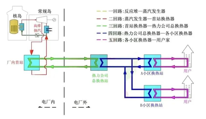 bifa·必发(中国区)唯一官方网站