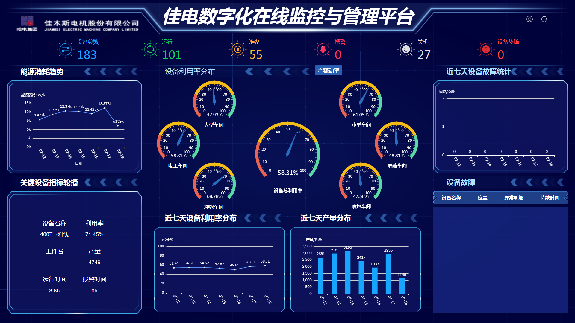 bifa·必发(中国区)唯一官方网站