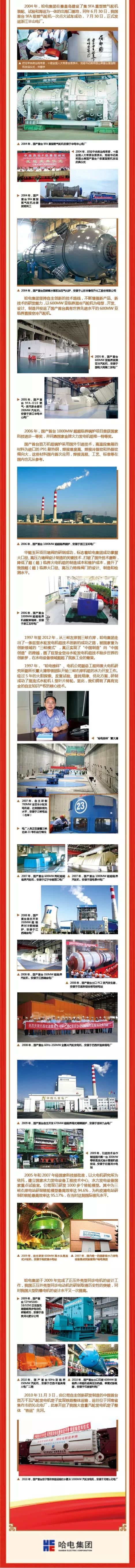 bifa·必发(中国区)唯一官方网站