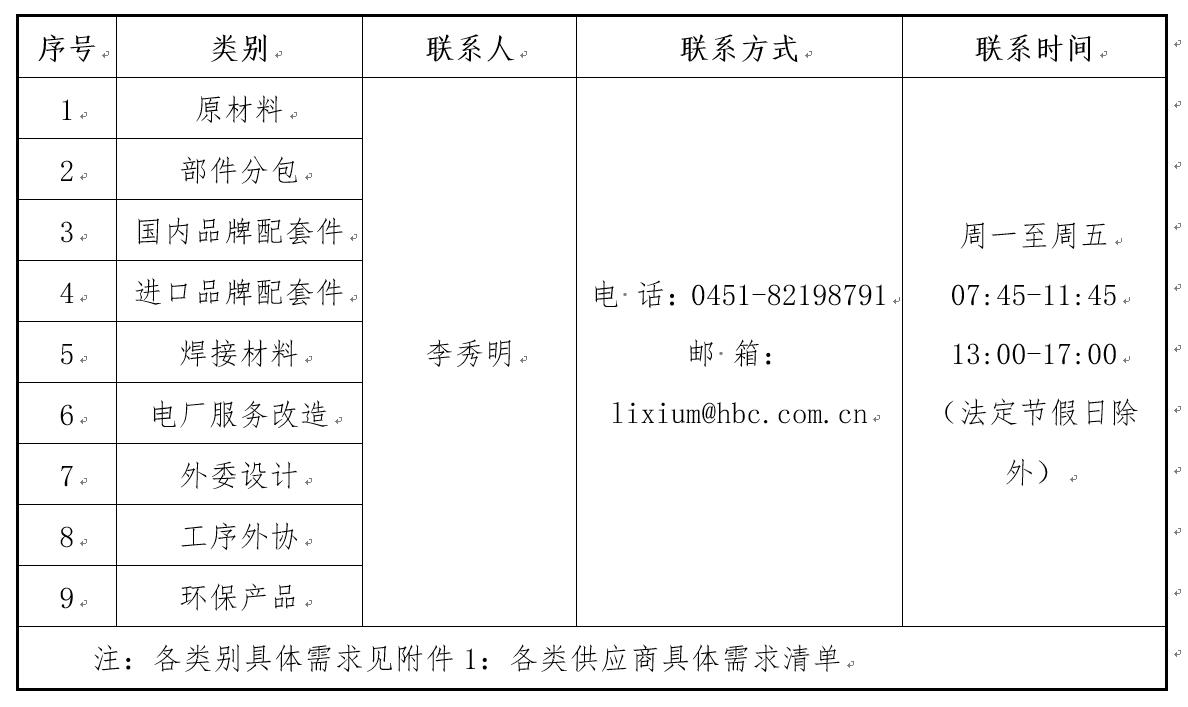 bifa·必发(中国区)唯一官方网站