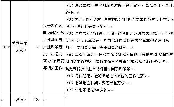 bifa·必发(中国区)唯一官方网站