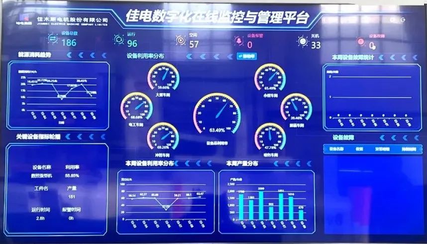 bifa·必发(中国区)唯一官方网站