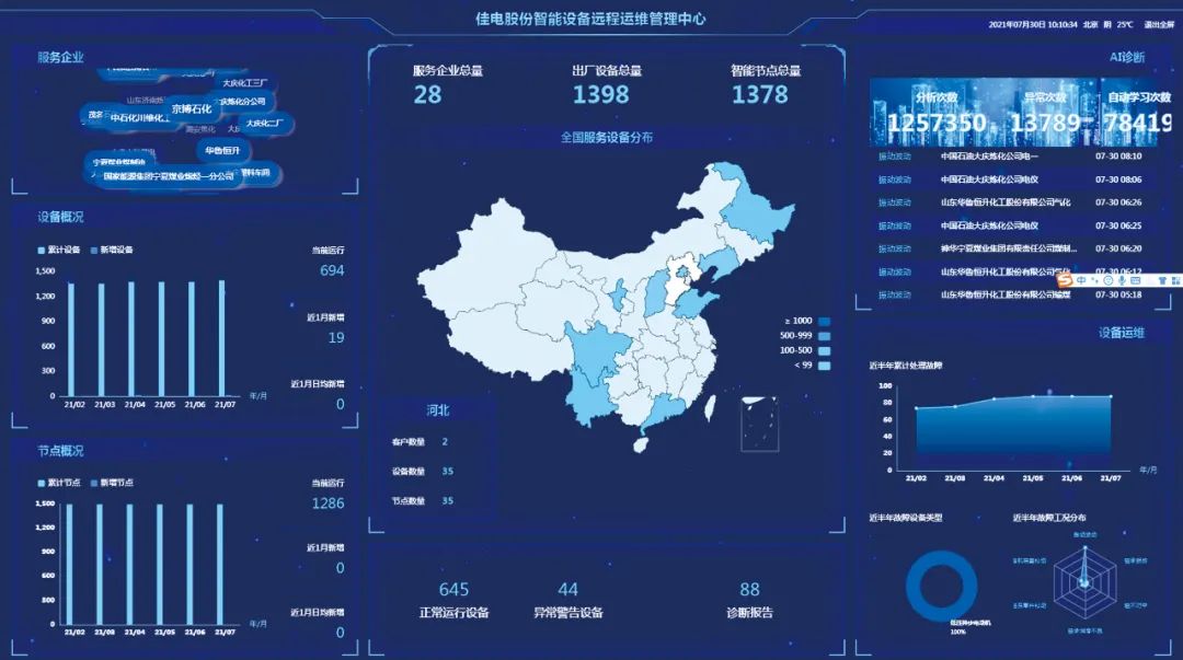 bifa·必发(中国区)唯一官方网站