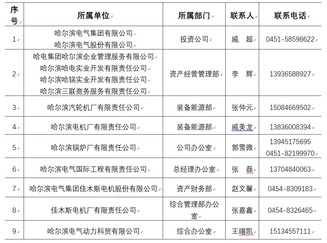 bifa·必发(中国区)唯一官方网站